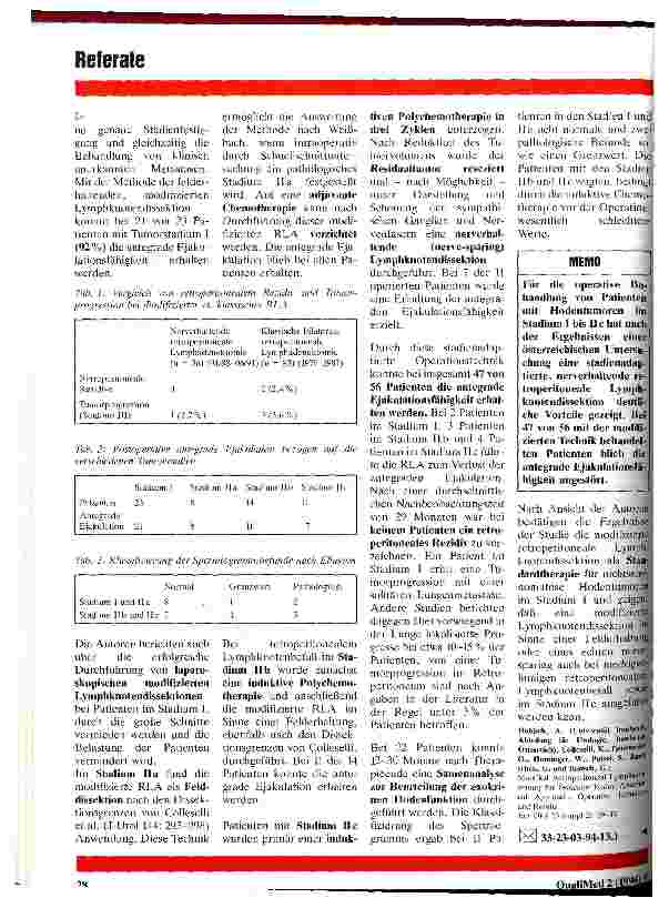 Vorschauseite 2: Modifizierte retroperitoneale Lymphadenektomie erhält Ejakulationsfähigkeit Hodentumore