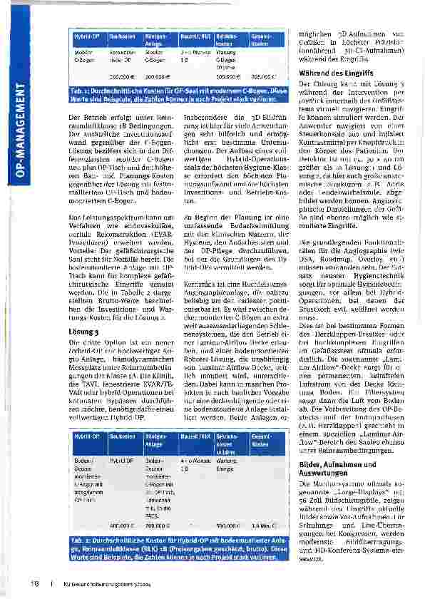 Vorschauseite 2: Hybrid OPInnovative Technologie die sich rechnet