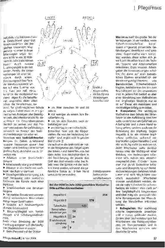 Vorschauseite 2: Nadelstichverletzungen müssen nicht sein