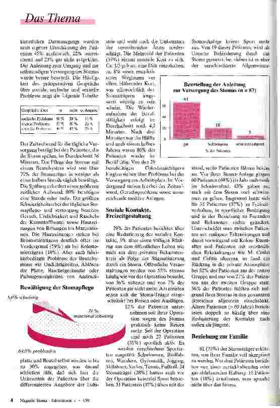 Vorschauseite 2: Ergebnisse einer Langzeit-Stomaversorgung nach abdominellen Eingriffen Eine Studie an 215 Patienten