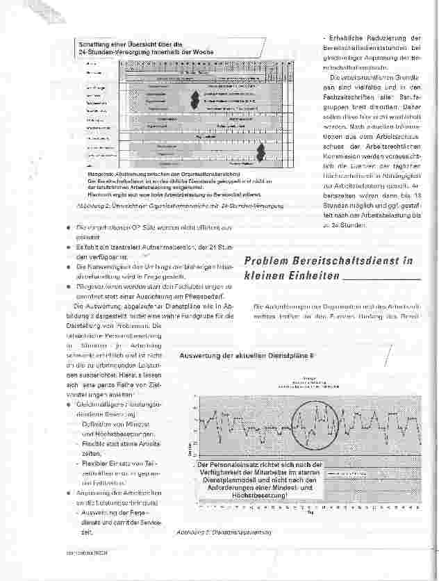 Vorschauseite 2: Gemeinsam zu neuen Ufern. Zur praktischen Entwicklung von Arbeitszeitmodellen im katholischen Krankenhaus
