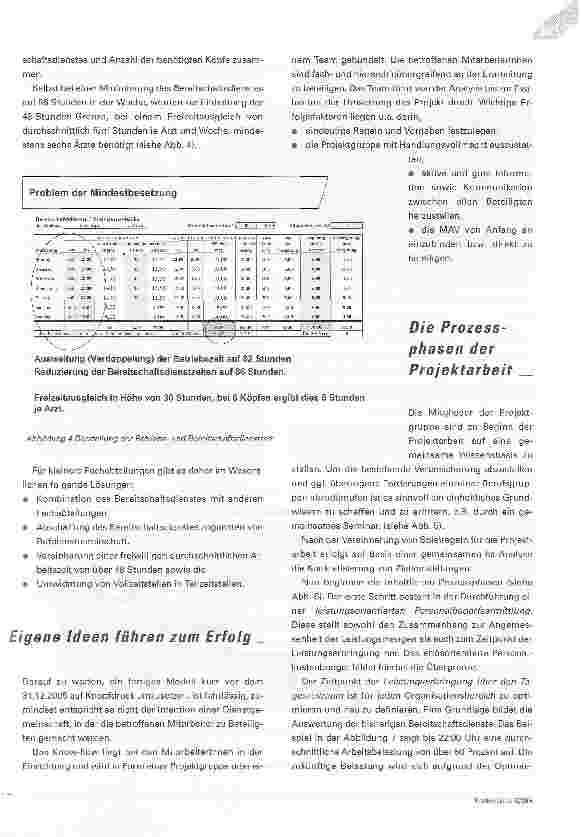 Vorschauseite 3: Gemeinsam zu neuen Ufern. Zur praktischen Entwicklung von Arbeitszeitmodellen im katholischen Krankenhaus