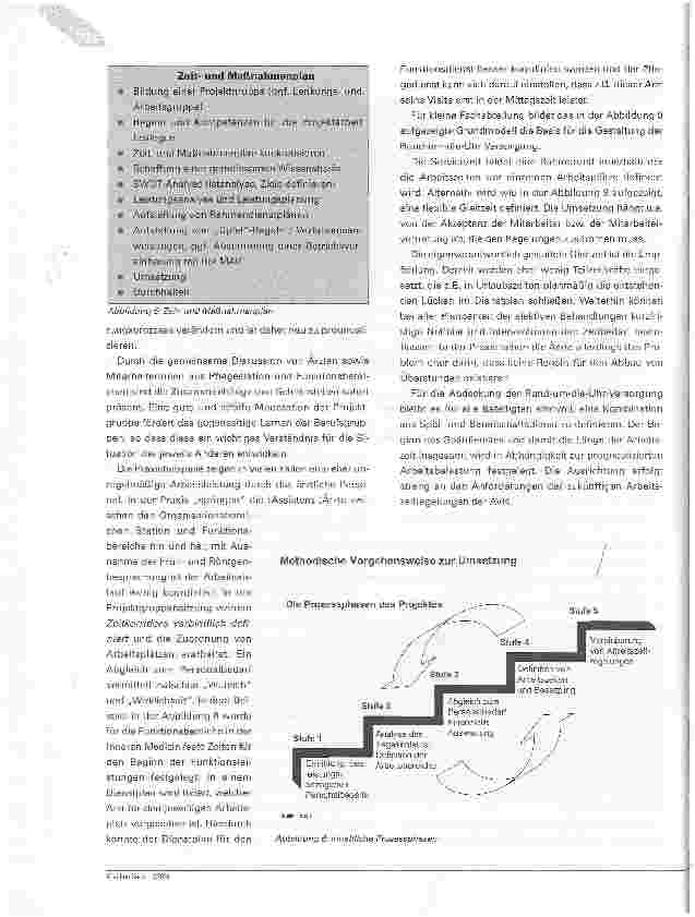 Vorschauseite 4: Gemeinsam zu neuen Ufern. Zur praktischen Entwicklung von Arbeitszeitmodellen im katholischen Krankenhaus
