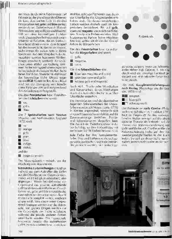 Vorschauseite 2: Farben für die Patientenzimmer der Station 3EGemeinschaftsreferat der Auszubildenden des Kurses 2001/2004