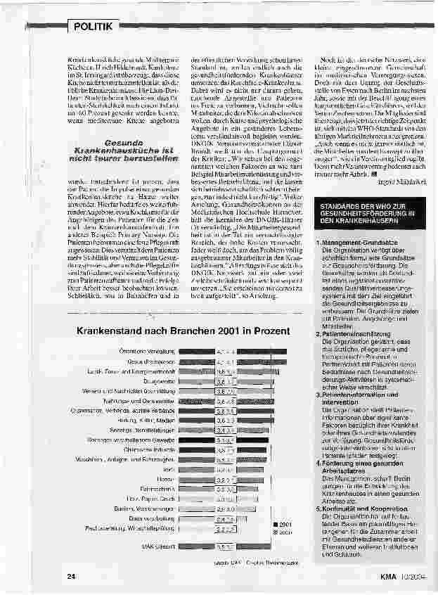 Vorschauseite 3: Das gesündere Krankenhaus