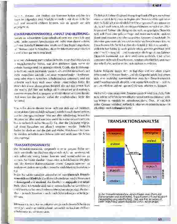 Vorschauseite 2: Wie sag ichs meinem Kinde oder: heute schon den Mund verbrannt?