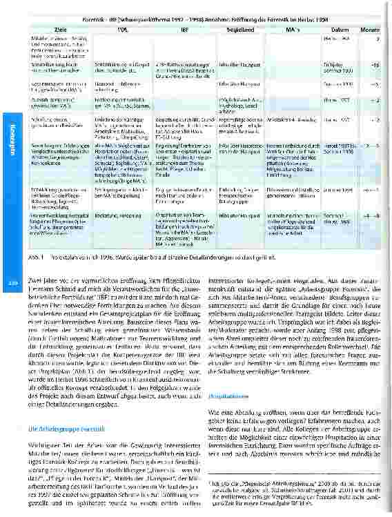 Vorschauseite 2: Neuaufbau einer forensischen Abteilung