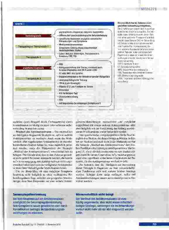 Vorschauseite 4: Chronische und therapieresistente Depression