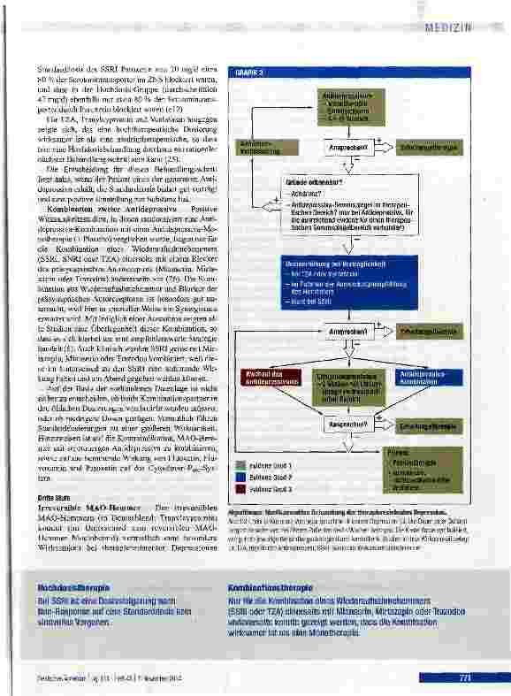 Vorschauseite 6: Chronische und therapieresistente Depression