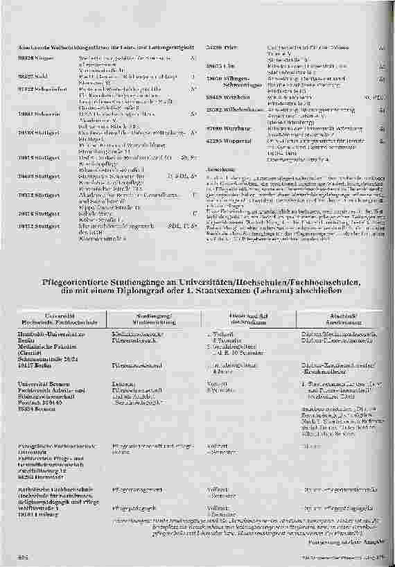 Vorschauseite 3: Anerkannte Weiterbildungsstätten für Lehrund Leitungstätigkeit