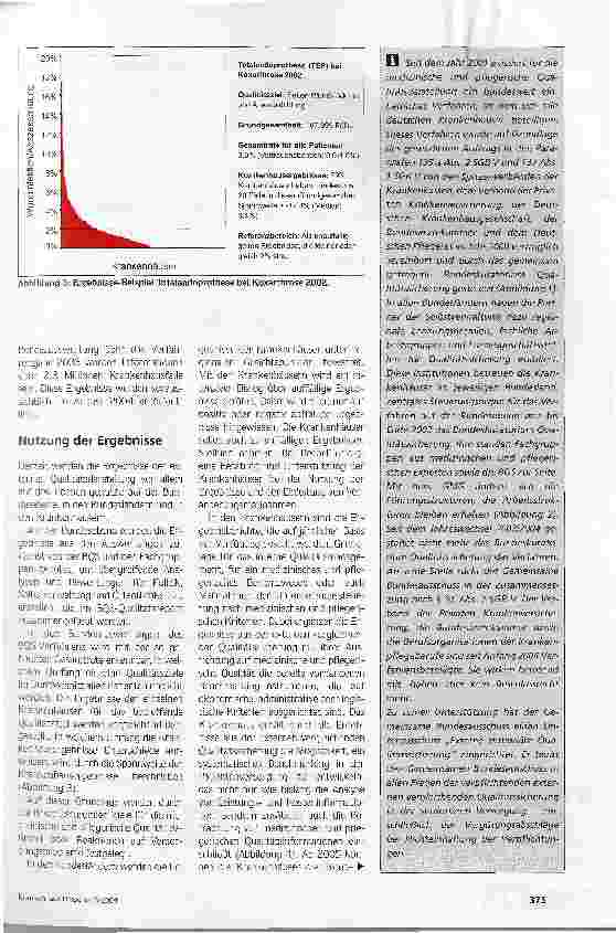 Vorschauseite 2: Gesundheitskosten und ihr GegenwertStand des BQS-Verfahrens für die Qualitätsdarstellung der Krankenhäuser