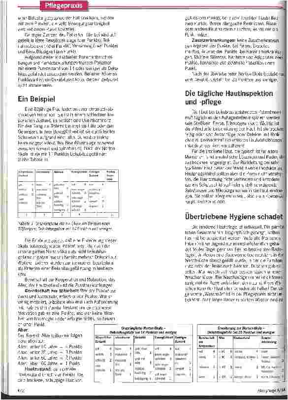Vorschauseite 3: Der wunde Rücken Seit über 30 Jahren wird nach einer Patentlösung für die Dekubitusprophylaxe und -behandlung gesucht. Wo stehen wir..?