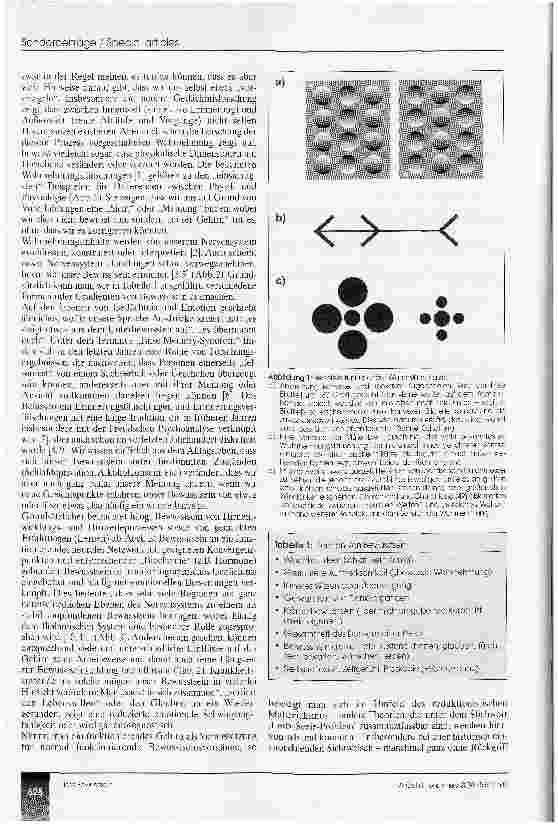 Vorschauseite 2: Das Bewusstsein - Formen, Modelle, Beschreibungsmöglichkeiten