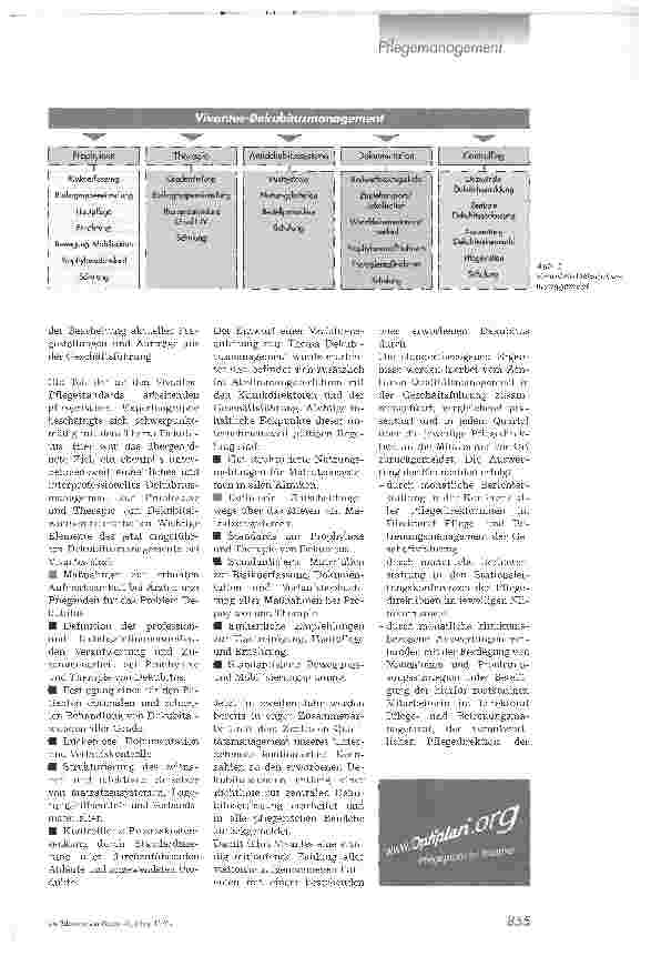 Vorschauseite 2: Einheitliche Standards durch pflegerische ExpertengruppenVivantes-Kliniken implementieren erfolgreich ekubitusmanagement und Dekubituskennzahlensystem