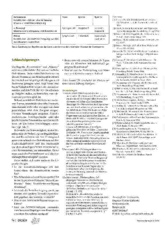 Vorschauseite 4: Konstitutionsund MiasmenTheorien im Wandel der ZeitIhre Bedeutung für die Homöopathie Hahnemanns