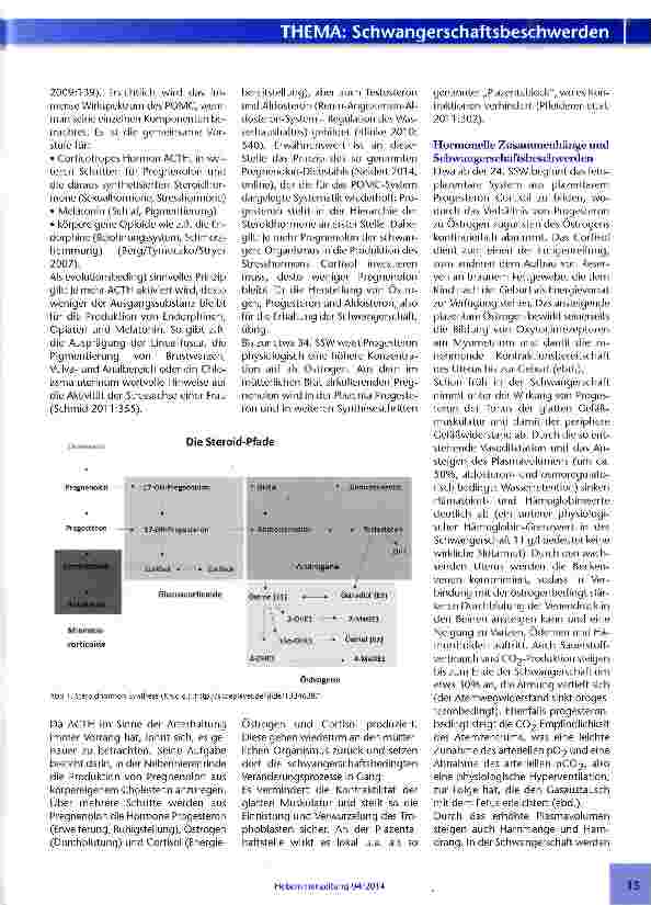 Vorschauseite 3: Schwangerschaftsbeschwerden und Neuroendokrinologie