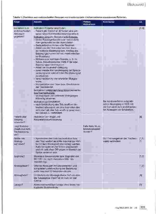 Vorschauseite 2: Endotracheales Absaugen beim beatmeten erwachsenen Intensivpatienten eine evidenzbasierte Checkliste