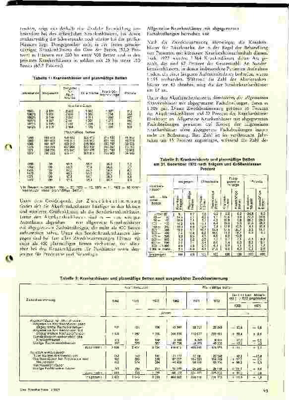 Vorschauseite 2: Das Krankenhauswesen in der BRD im Spiegel der Statistik 1972