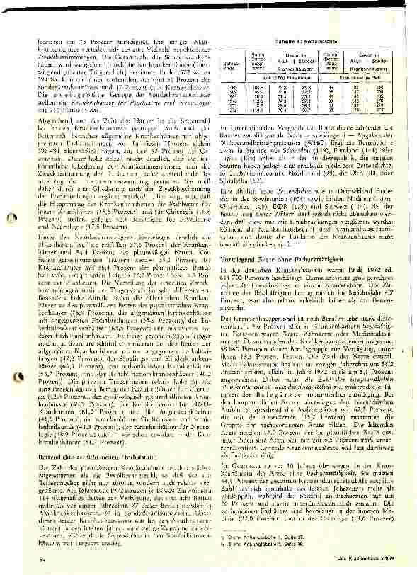 Vorschauseite 3: Das Krankenhauswesen in der BRD im Spiegel der Statistik 1972