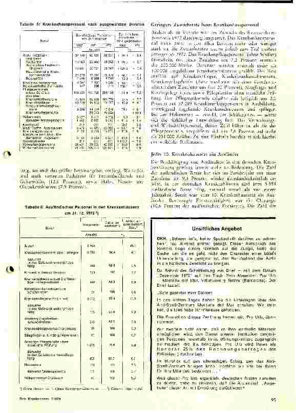 Vorschauseite 4: Das Krankenhauswesen in der BRD im Spiegel der Statistik 1972