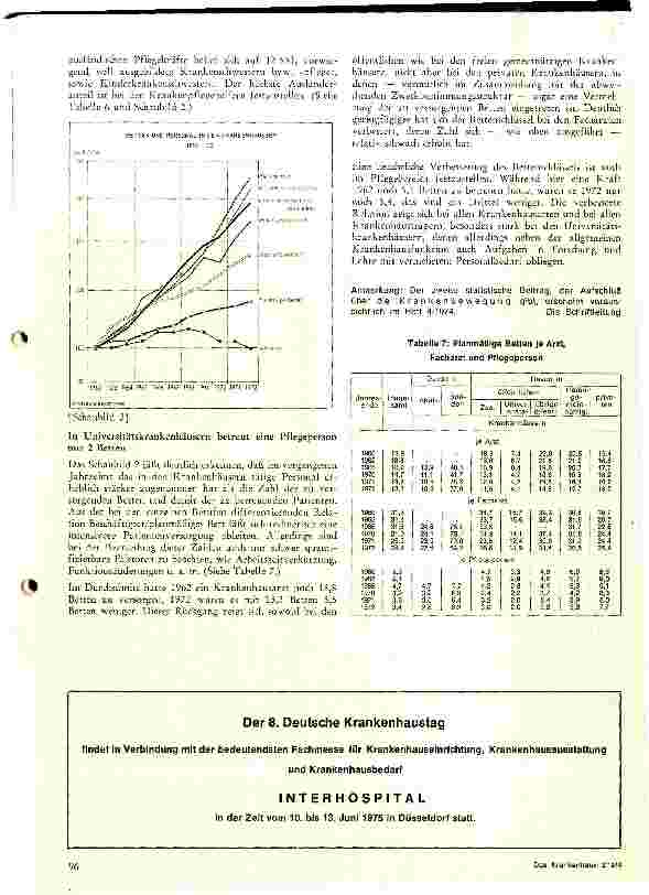 Vorschauseite 5: Das Krankenhauswesen in der BRD im Spiegel der Statistik 1972