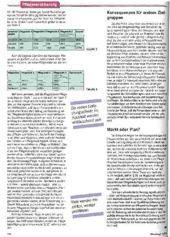 Vorschauseite 6: Die Pflegeversicherung Eine Analyse der Leistungsstrukturen und ihrer Auswirkungen auf die Pflegebedürftigen