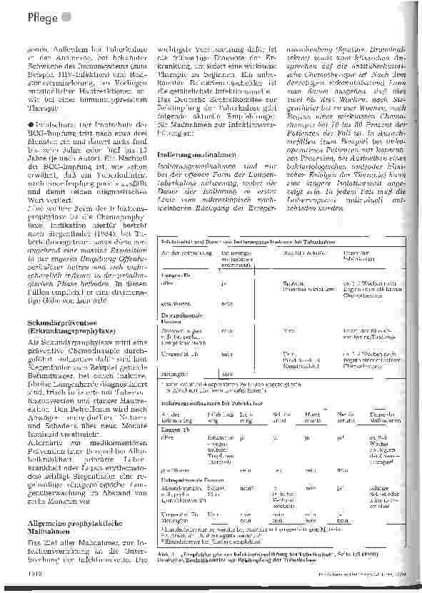 Vorschauseite 5: Tuberkulose 2. Teil: Tuberkulintest, Therapie, pflegerische Maßnahmen