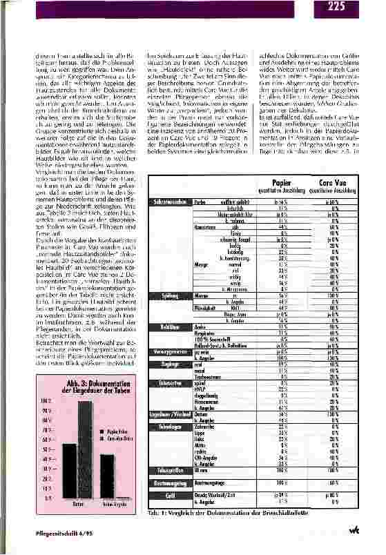 Vorschauseite 3: Vergleich zweier Dokumentationssysteme Pflegedokumentation