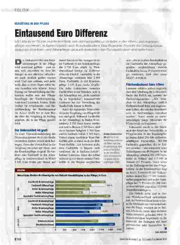 Vorschauseite 1: Eintausend Euro Differenz