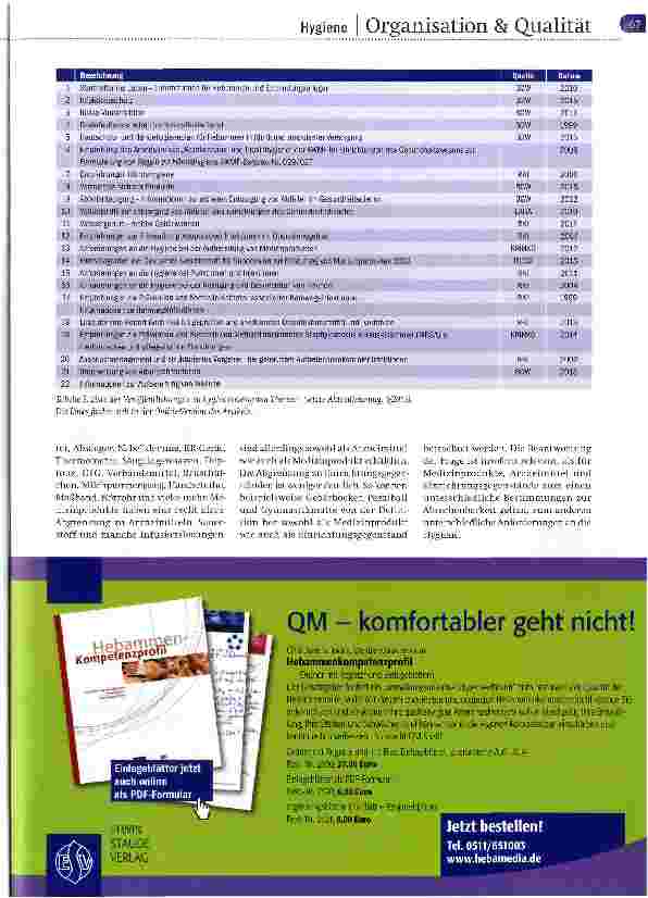 Vorschauseite 4: QM in der Freiberuflichkeit Teil 13 Hygiene nach Plan