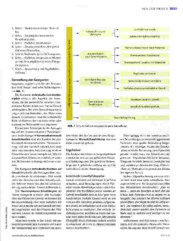Vorschauseite 3: Das Phänomen Gewalt in der Forensischen Psychiatrie