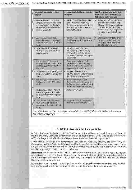 Vorschauseite 5: Fachpraktische Pflegeausbildung in den Funktionsbereichen am Beispiel der Endoskopiekus Hartlage3325 Bremenkus. Hartlage@klinikum-nen-ost. de