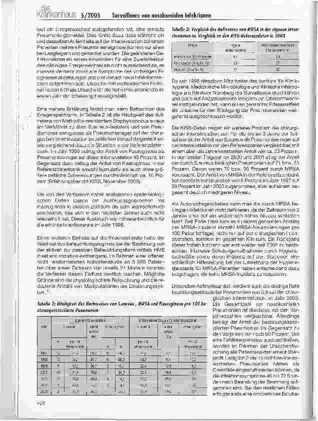 Vorschauseite 2: Erfahrungen mit der Surveillance von nosokomialen Infektionen nach KISS