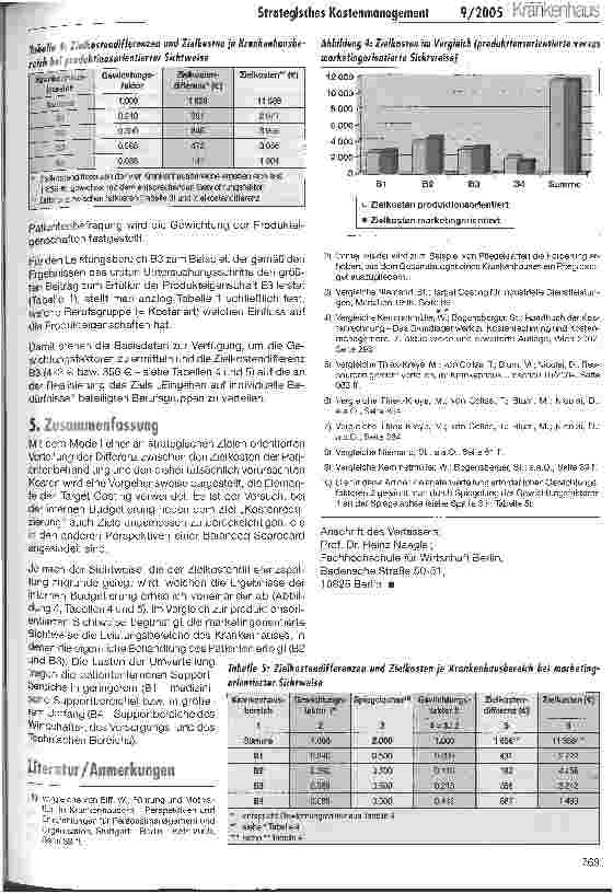 Vorschauseite 5: Strategisches Kostenmanagement unter DRG-BedingungenEin Beitrag zur internen Budgetierung