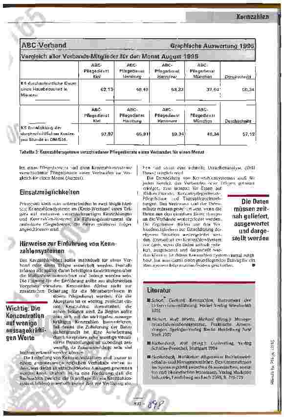 Vorschauseite 6: Controlling durch Kennzahlen Kennzahlen-Systeme für ambulante Pflegedienste als Grundlage für ein Management-Informations-System