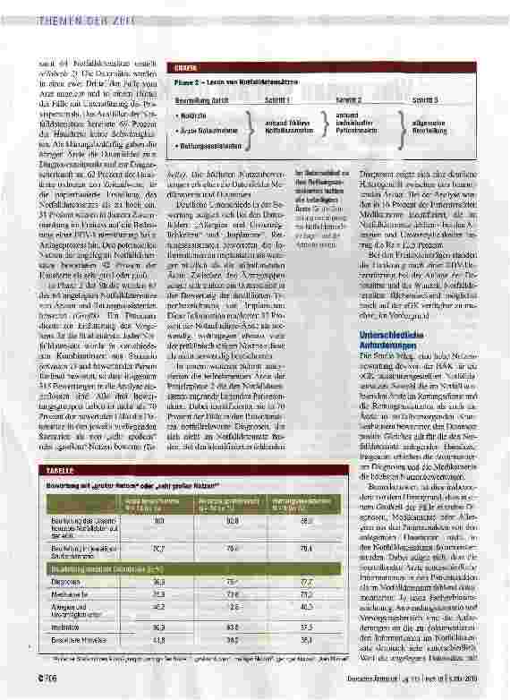Vorschauseite 2: Was genau soll auf die Karte?
