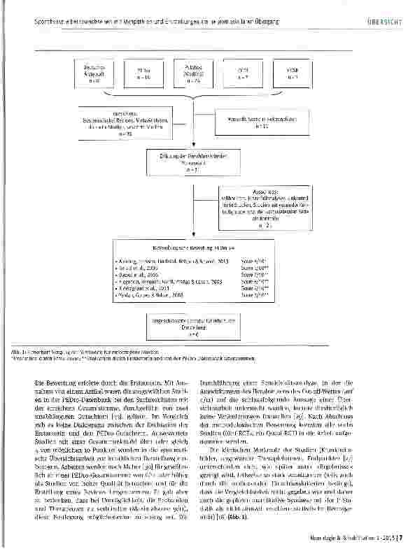 Vorschauseite 3: Auswirkungen von Sporttherapie bei Erwachsenen mit Myopathien und Erkrankungen am neuromuskulären Übergang Systematischer Literaturreview