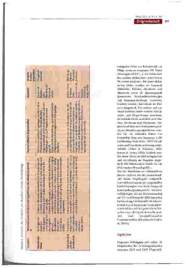 Vorschauseite 5: Monitoring von Pflegekontextfaktoren - Erste deskriptive Studienresultate einer Querschnittserhebung der schweizerischen DRC Begleitforschung Pflege vor Einführung der SwissDRG