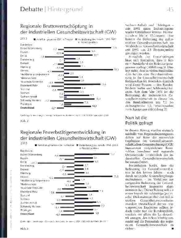 Vorschauseite 4: Gesundheitsindustrie regional denken