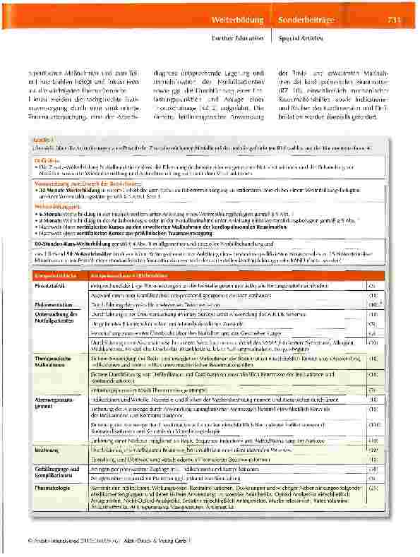 Vorschauseite 3: Zusatzweiterbildungsordnung Notfallmedizin