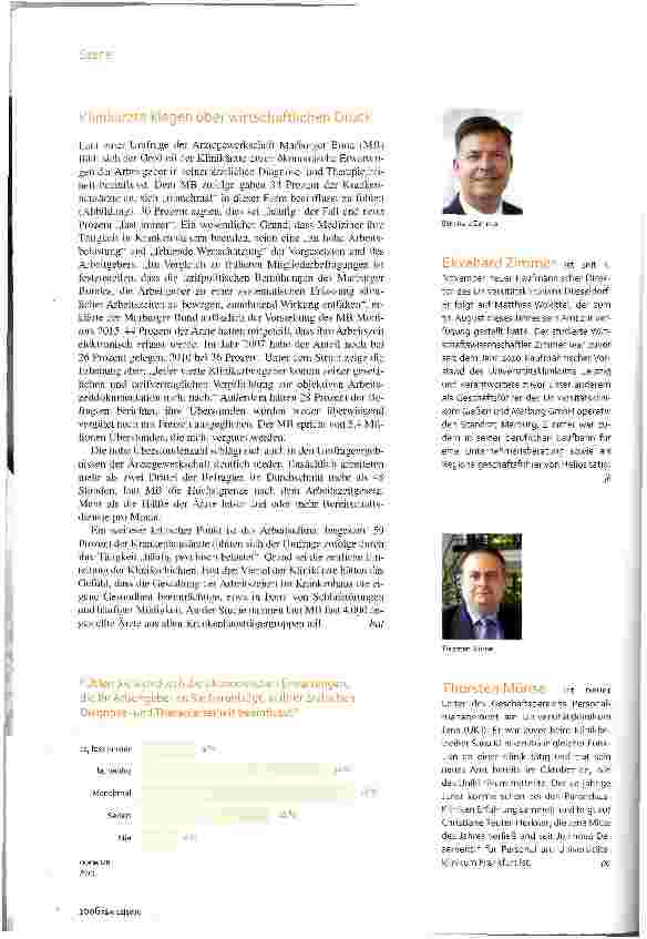 Vorschauseite 2: Kein Druck im System
