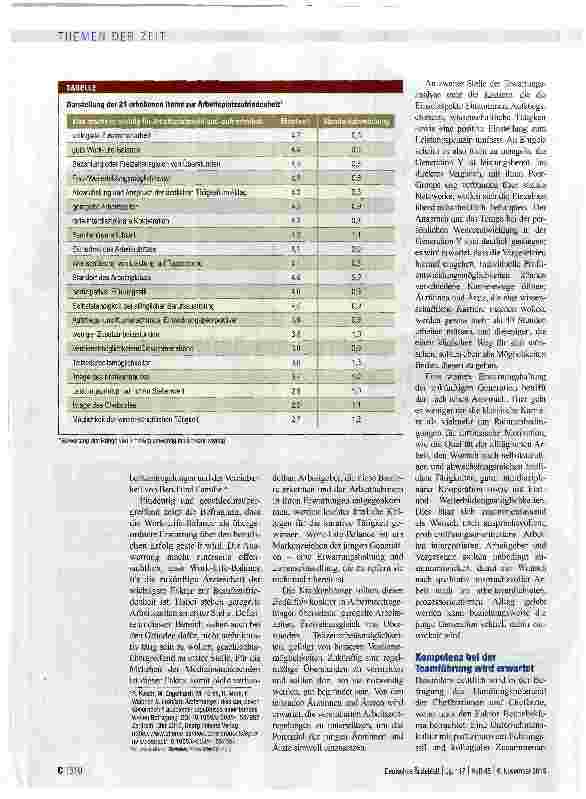 Vorschauseite 2: Leistungsbereit bei geregelter Arbeitszeit