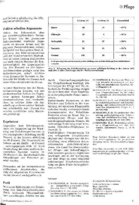 Vorschauseite 4: Pflegeprobleme Dekubitus - erfolgreich gelöst durch standardisierte Prophylaxe -