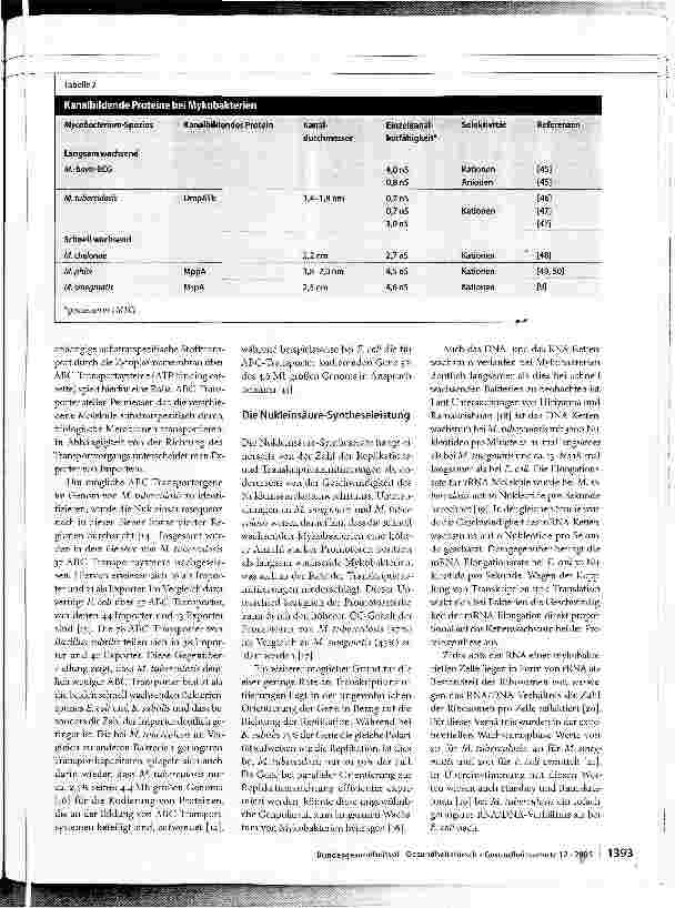 Vorschauseite 4: Das langsame Wachstum von Mykobakterien
