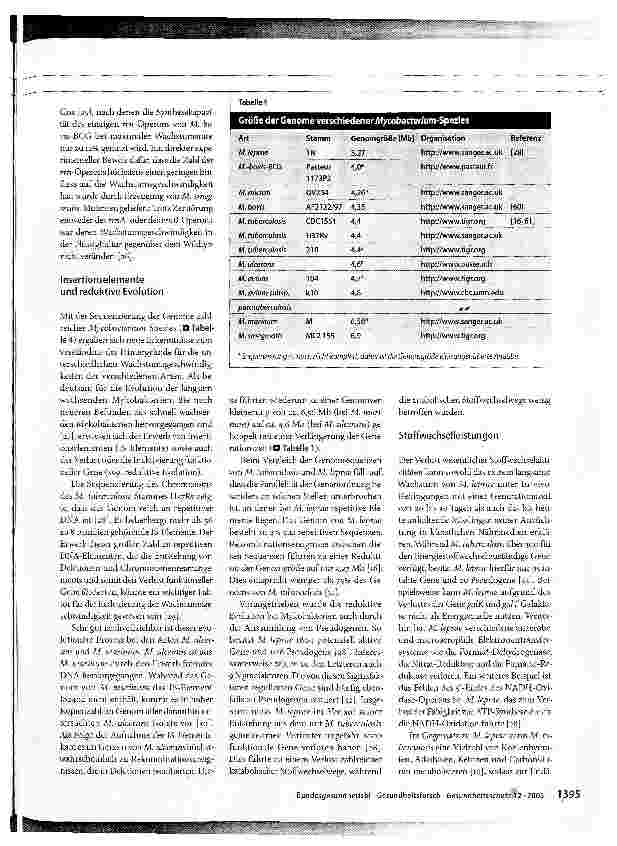 Vorschauseite 6: Das langsame Wachstum von Mykobakterien