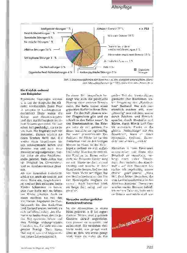Vorschauseite 2: Seelsorge an Älteren mit psychischen Störungen