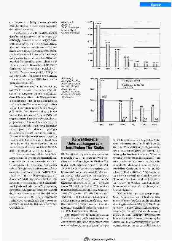 Vorschauseite 2: Aktuelle Epidemiologie der beruflich verursachten Tuberkulose
