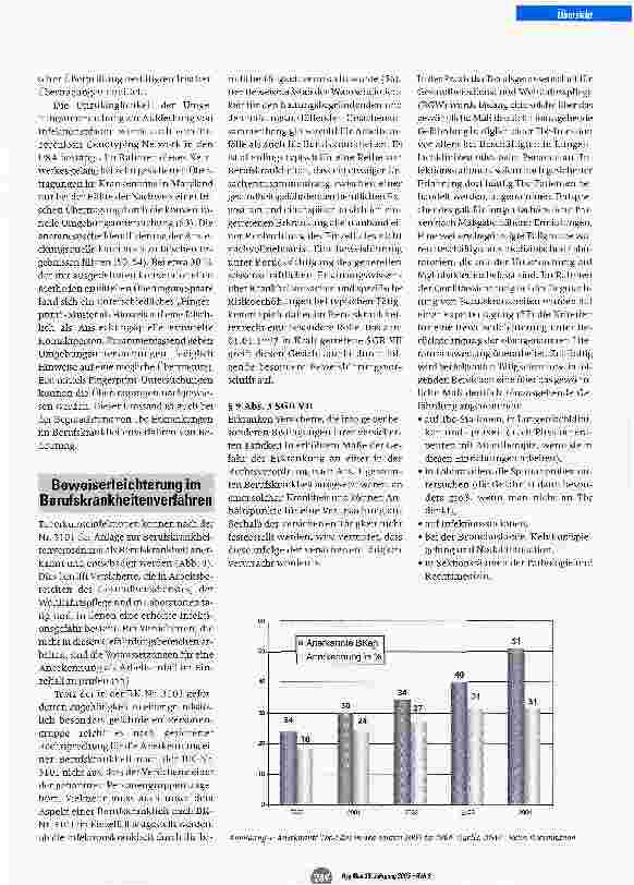 Vorschauseite 6: Aktuelle Epidemiologie der beruflich verursachten Tuberkulose