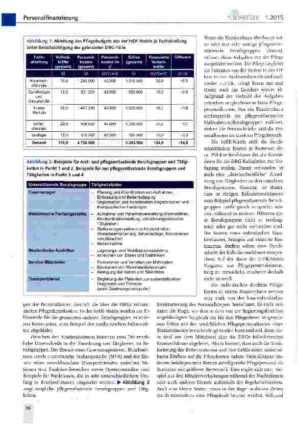 Vorschauseite 3: Personalmindestausstattung und ihre Finanzierung im Krankenhaus: Qualität versus Quantität