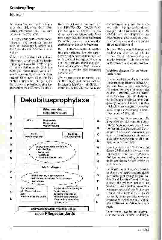 Vorschauseite 3: Verhalten und Maßnahmen sowie zivilrechtliche Verantwortung des Pflegepersonals bei Dekubiti